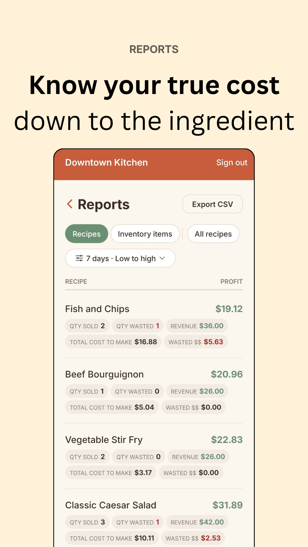 Helix Kitchens reports screen showing recipe profit, revenue, and waste cost